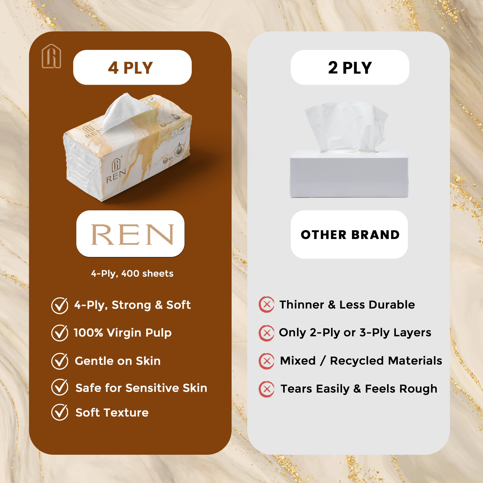REN Tissues 4-Ply Premium Facial Tissues